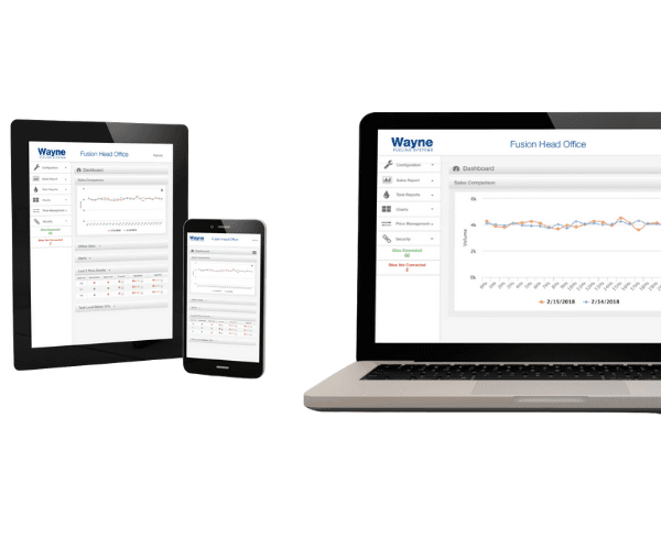 gestion-centralisée-multisites